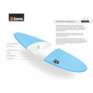 Surfboard TORQ Softboard 8.6 Longboard Grün