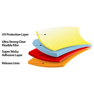 KiteAid Reparatur Kite Bladder Repair Kit