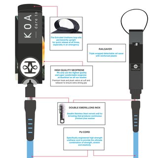 KOALITION Surfboard KNIE Leash 9.0 275cm 7mm Rot