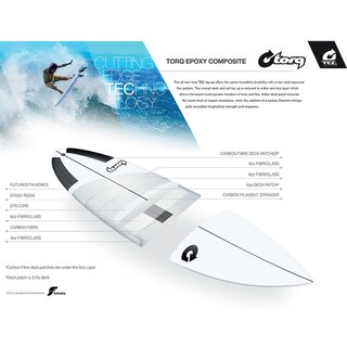 Surfboard TORQ Epoxy TEC Performance Fish 6.6