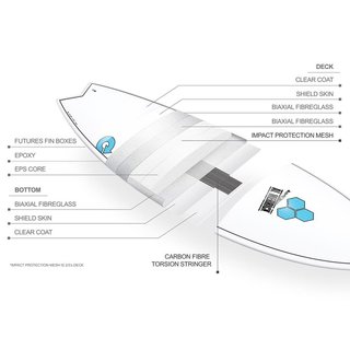 Surfboard CHANNEL ISLANDS X-lite Pod Mod 5.6 grau