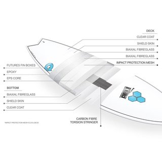 Surfboard CHANNEL ISLANDS X-lite Pod Mod 6.2 grau