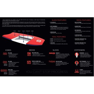 SNIPER Bodyboard Pulse PE 40 Lila Silber